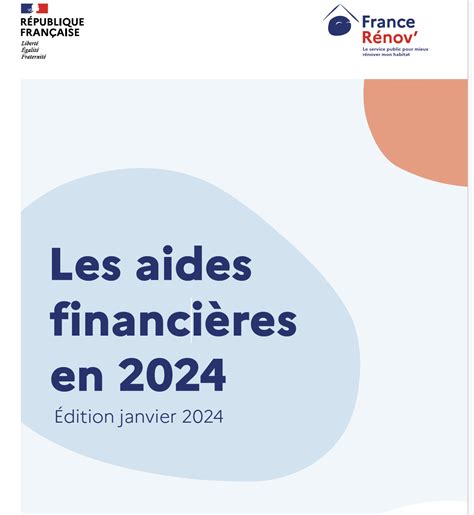 Le guide des aides financières 2024